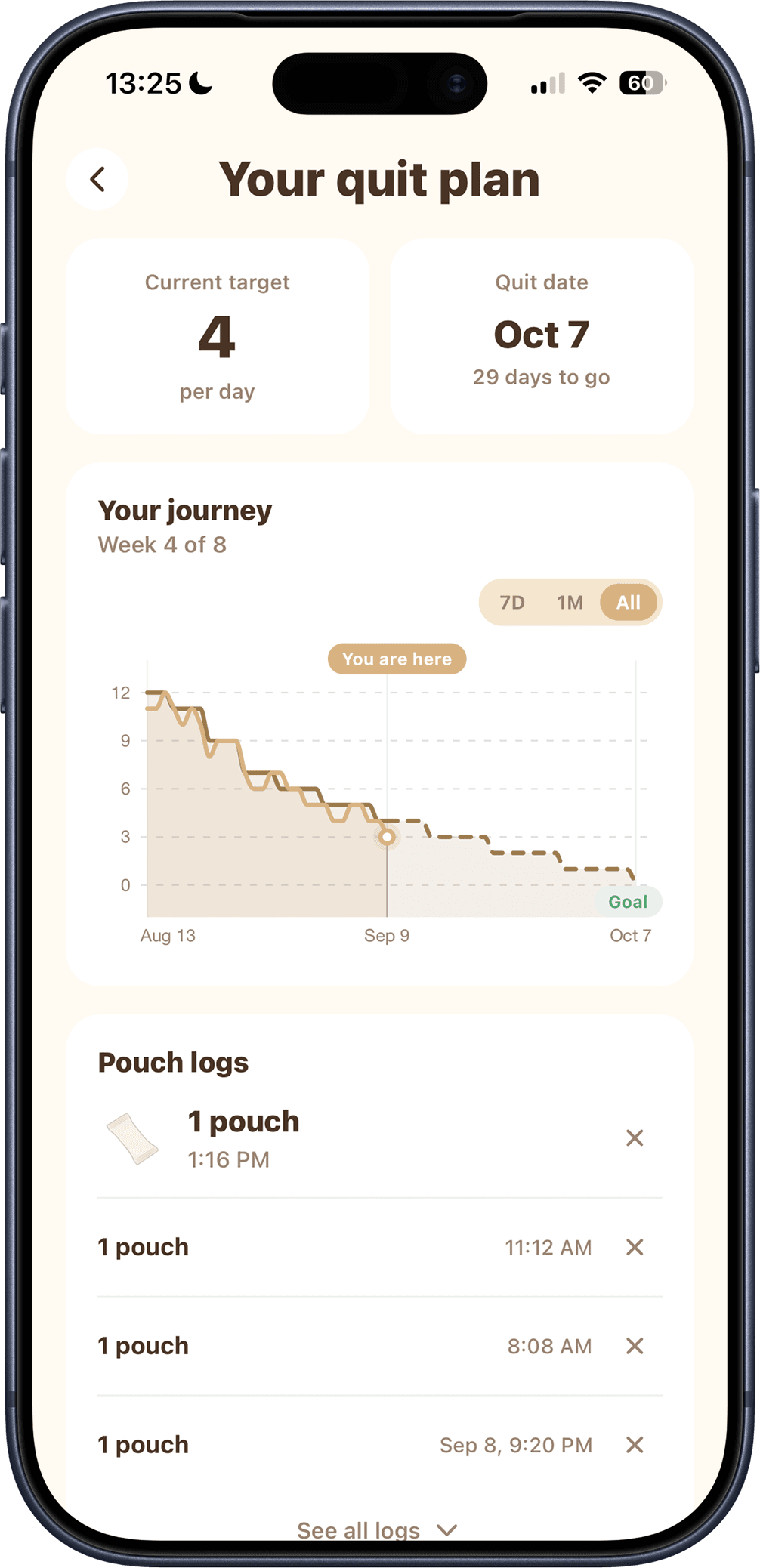 Oneless quit plan showing a daily target, quit date, and a journey chart